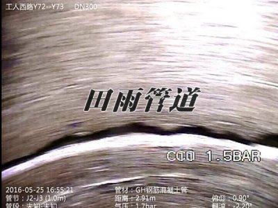 CCTV管道检测